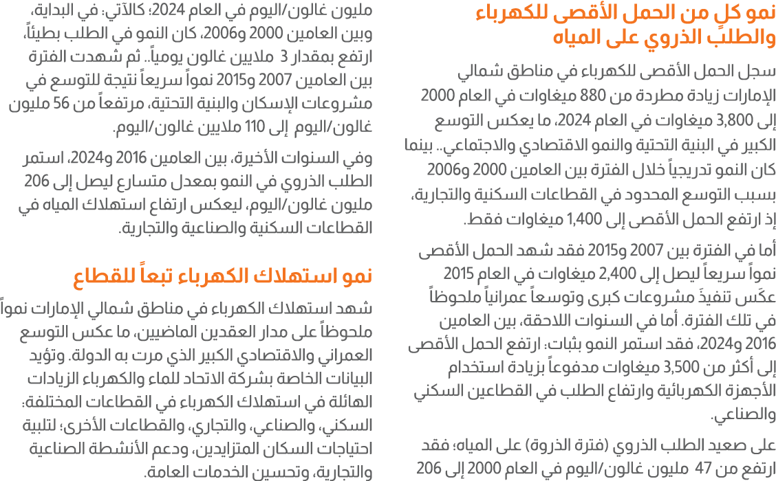نمو كلٍ من الحمل الأقصى للكهرباء والطلب الذروي على المياه سجل الحمل الأقصى للكهرباء في مناطق شمالي الإمارات زيادة مطر...