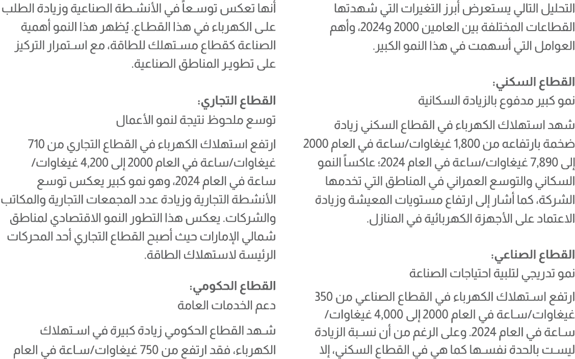 التحليل التالي يستعرض أبرز التغيرات التي شهدتها القطاعات المختلفة بين العامين 2000 و2024، وأهم العوامل التي أسهمت في ...