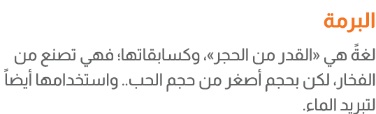 البرمة لغةً هي «القدر من الحجر»، وكسابقاتها؛ فهي تصنع من الفخار، لكن بحجم أصغر من حجم الحب.. واستخدامها أيضاً لتبريد ...