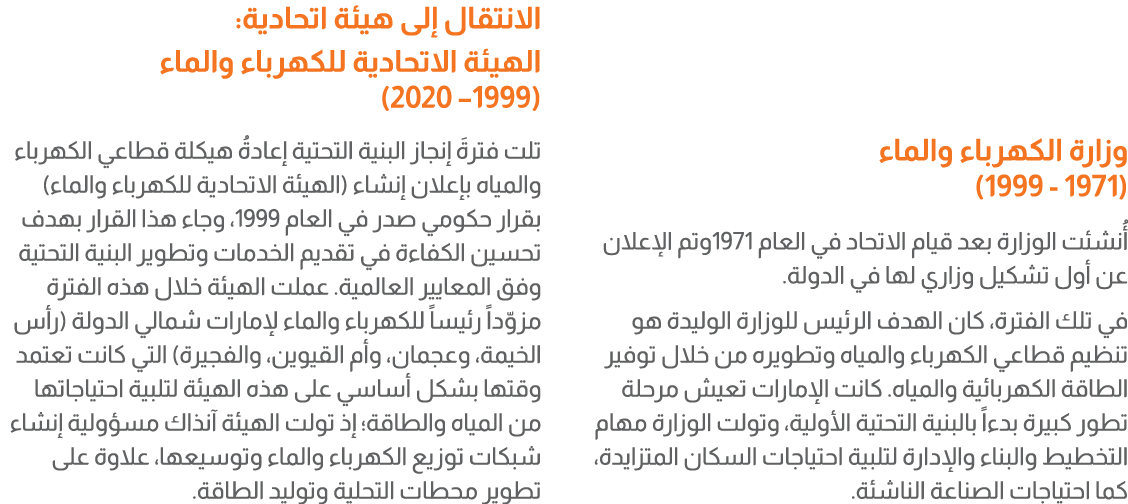 وزارة الكهرباء والماء (1971 1999) أُنشئت الوزارة بعد قيام الاتحاد في العام 1971وتم الإعلان عن أول تشكيل وزاري لها في ...