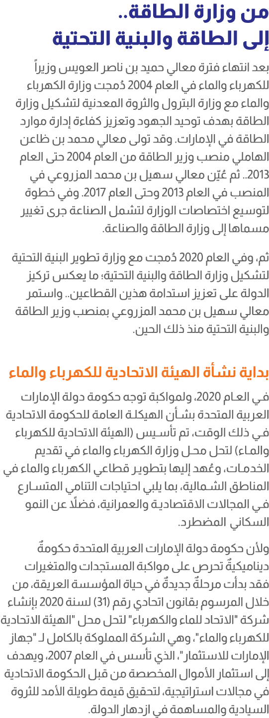 من وزارة الطاقة.. إلى الطاقة والبنية التحتية بعد انتهاء فترة معالي حميد بن ناصر العويس وزيراً للكهرباء والماء في العا...