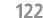 122