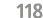 118