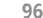 96