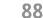 88
