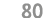 80