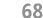 68