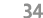 34