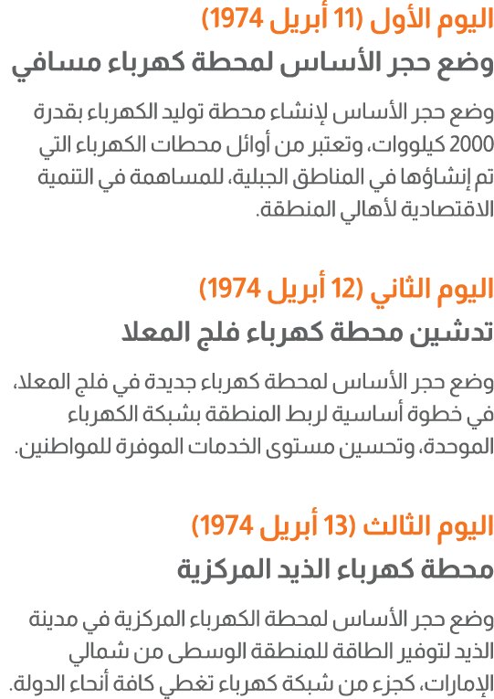 اليوم الأول (11 أبريل 1974) وضع حجر الأساس لمحطة كهرباء مسافي وضع حجر الأساس لإنشاء محطة توليد الكهرباء بقدرة 2000 كي...