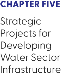 Chapter Five Strategic Projects for Developing Water Sector Infrastructure