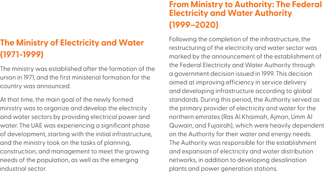 The Ministry of Electricity and Water (1971 1999) The ministry was established after the formation of the union in 19...