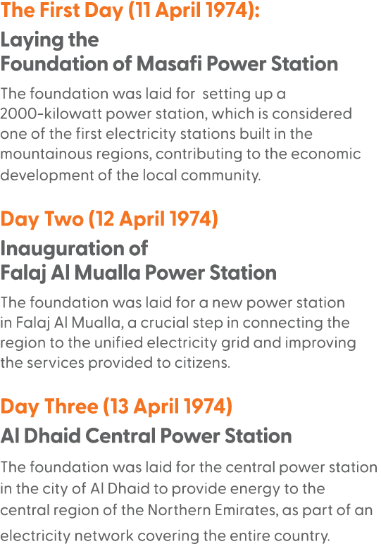 The First Day (11 April 1974): Laying the Foundation of Masafi Power Station The foundation was laid for setting up a...