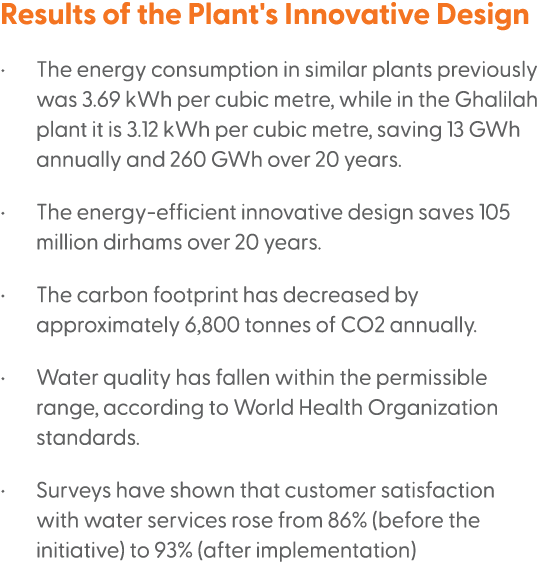 Results of the Plant's Innovative Design • The energy consumption in similar plants previously was 3.69 kWh per cubic...