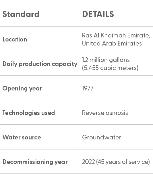 Standard,Details,Location,Ras Al Khaimah Emirate, United Arab Emirates,Daily production capacity,1.2 million gallons ...