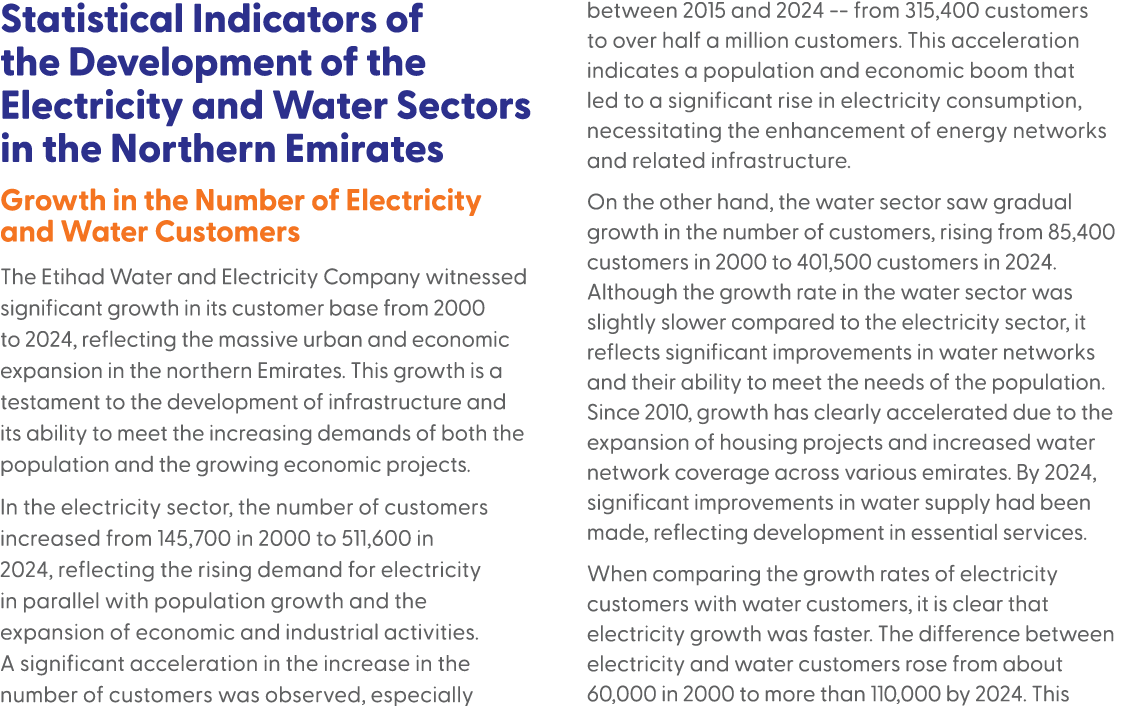 Statistical Indicators of the Development of the Electricity and Water Sectors in the Northern Emirates Growth in the...