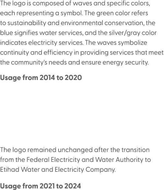 The logo is composed of waves and specific colors, each representing a symbol. The green color refers to sustainabili...