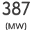 387 (MW)