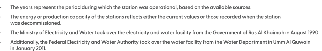 • The years represent the period during which the station was operational, based on the available sources. • The ener...