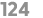 124