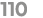 110