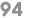 94
