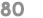 80